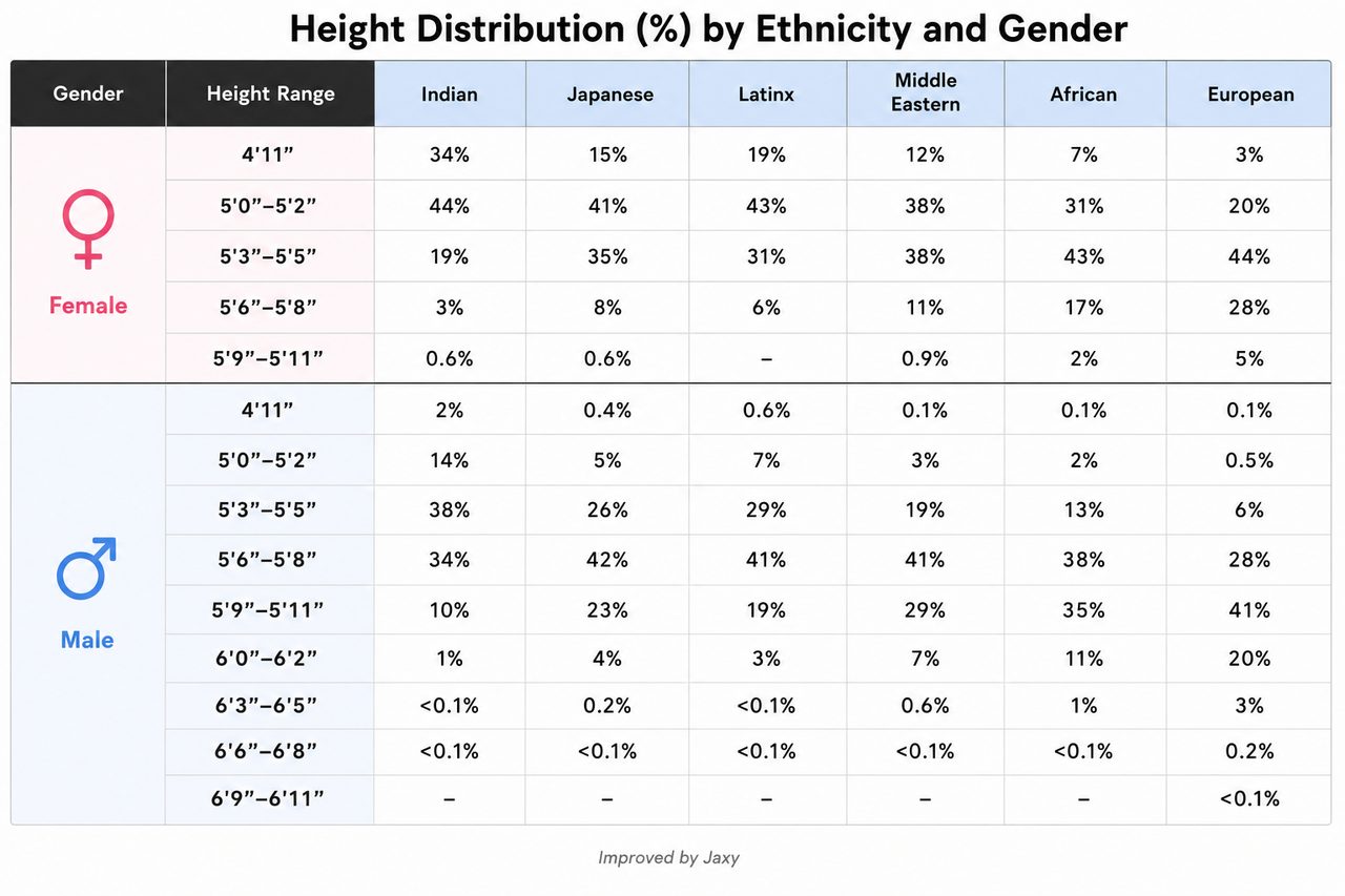 heightimp.webp